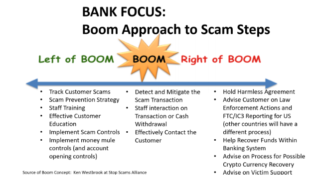 BankFocus