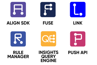 BioCatch_ProductLogos