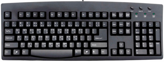 Know your keyboard 