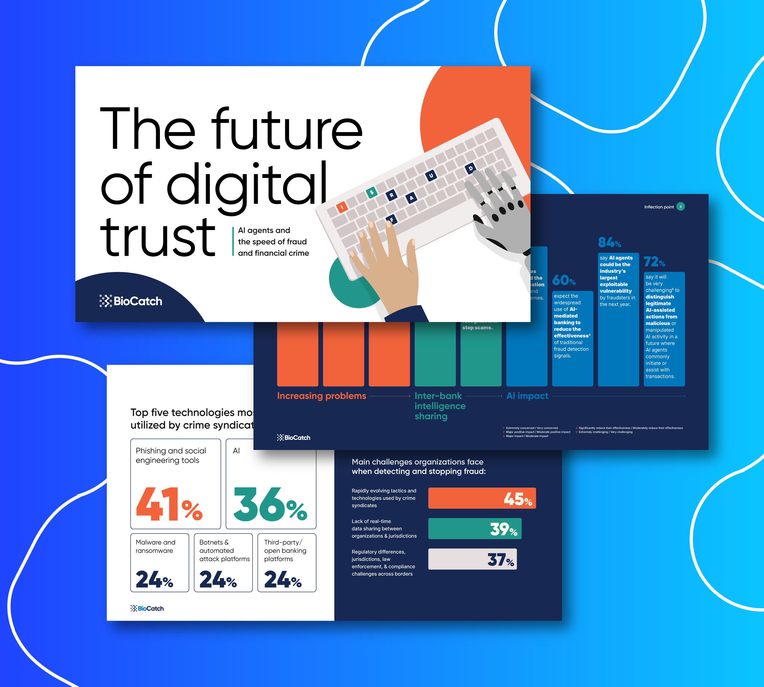 BioCatch_FutureDigitalTrust_Thumb
